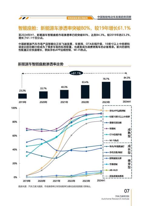 深圳350起亚对未来市场的预测，名爵汽车品牌文化的传播